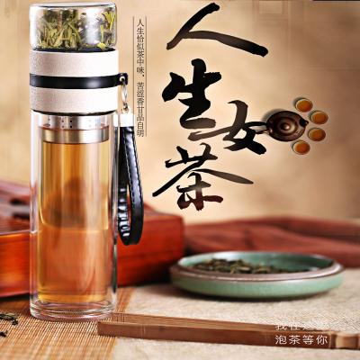 泡茶師玻璃杯